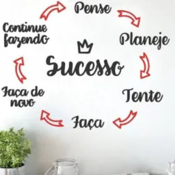 Indicações de locais, troca de informações e ajuda! Acompanhantes do Brasil 💖🌷